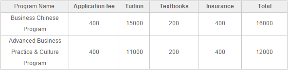 Business Chinese Program-fees