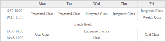 Special Mandarin Training Program-sample timetable