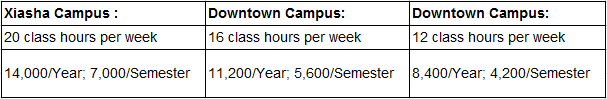 zjsu-long-term-chinese-fees