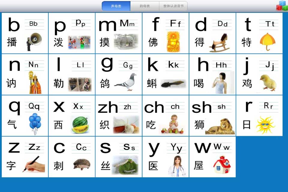 chinese language alphabet a to z