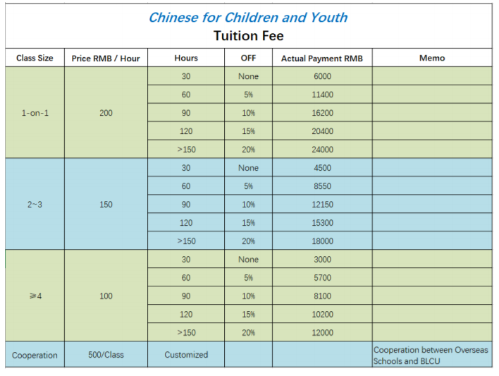 children's chinese course