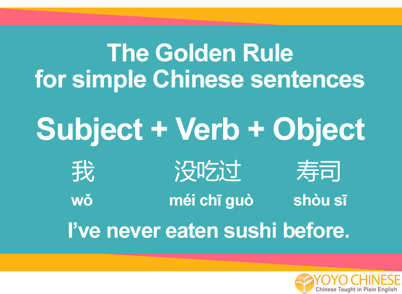 chinese grammar - mistakes when learning chinese