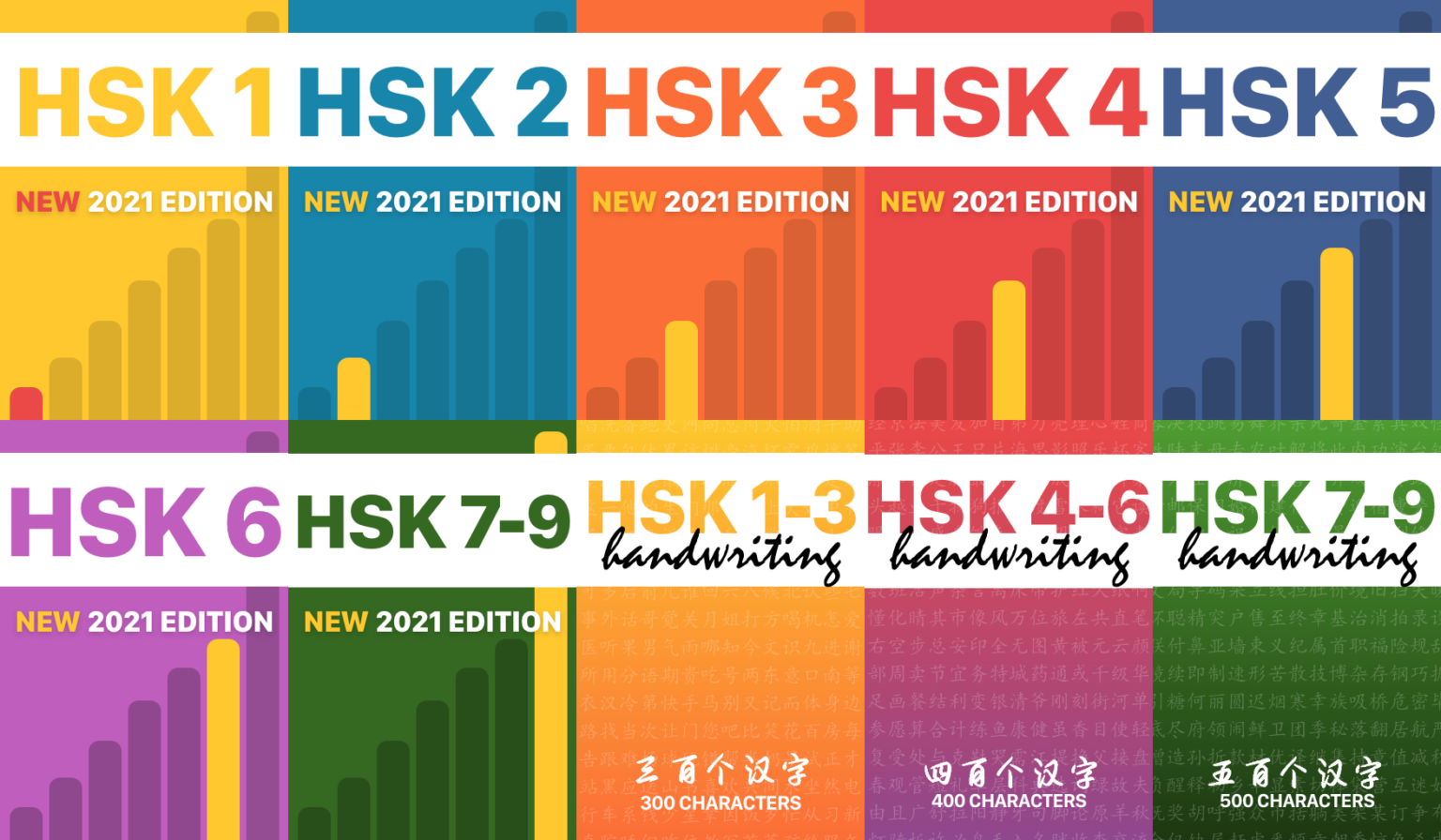 How long does it take to pass the HSK?